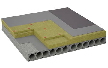 considerations of Upper Studley flat roofing insulation